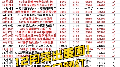 是每位玩家 是每位玩家