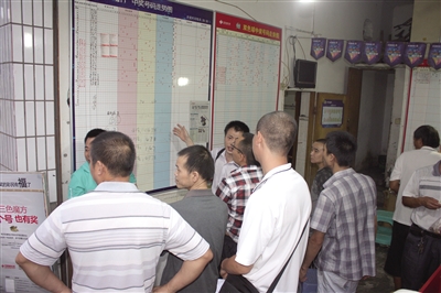 分析哪些趋 分析哪些趋